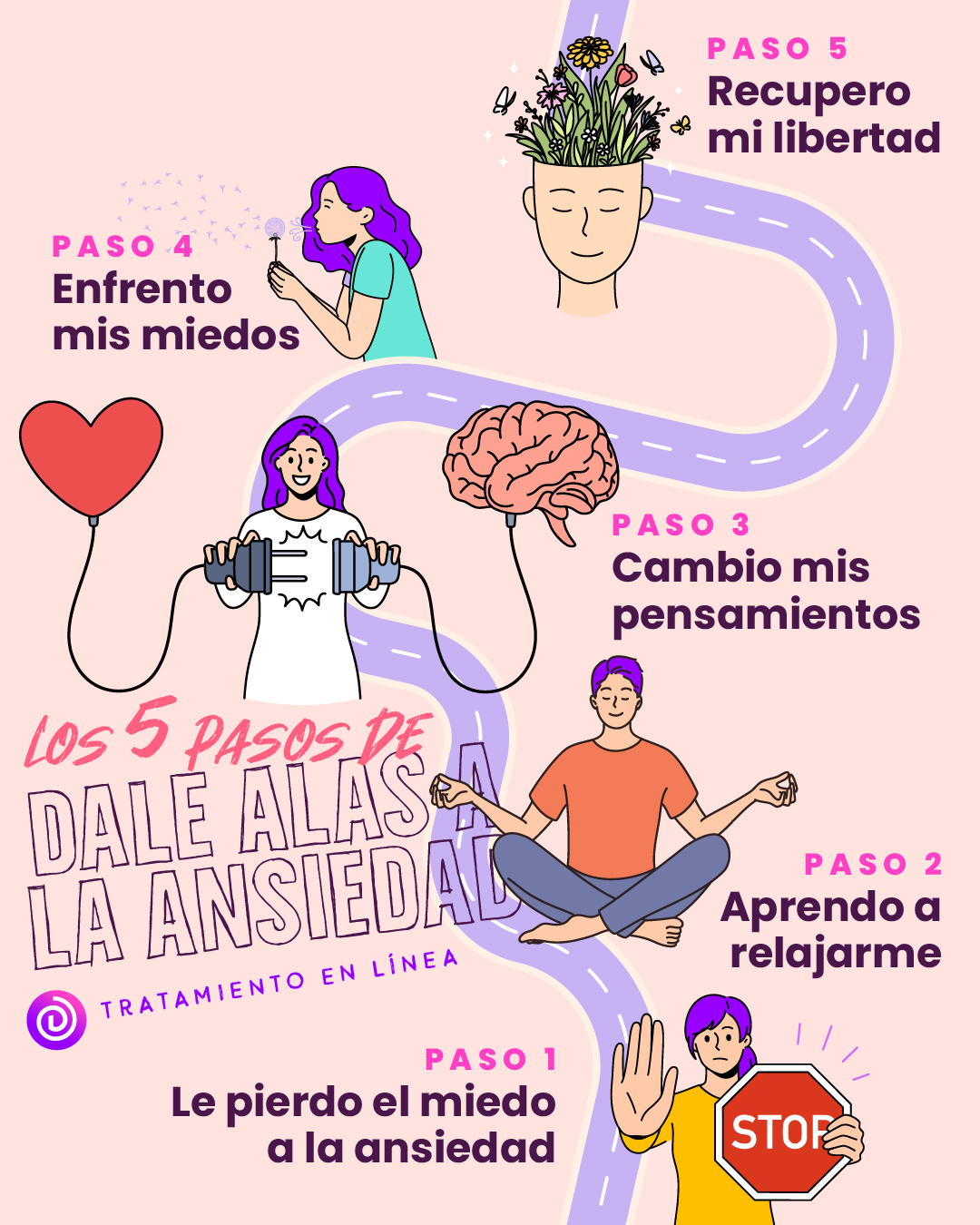 633ef05159220e5b9577253a_dale alas a la ansiedad desansiedad tratamiento en linea para la ansiedad